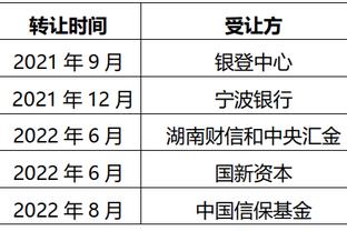 中超积分榜：上海双雄不败前2，国安升至第3，蓉城3轮不胜跌第4